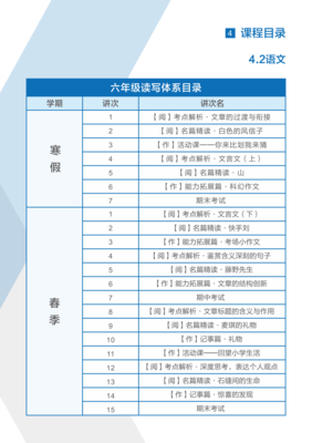 羅湖中小學課外輔導首選金字塔教育，深圳一對一輔導助力學業成長
